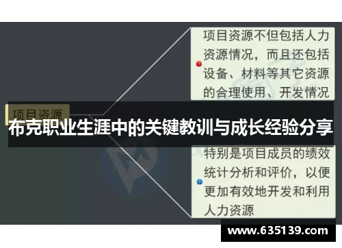 布克职业生涯中的关键教训与成长经验分享 布克职业生涯中的关键教训与成长经验分享